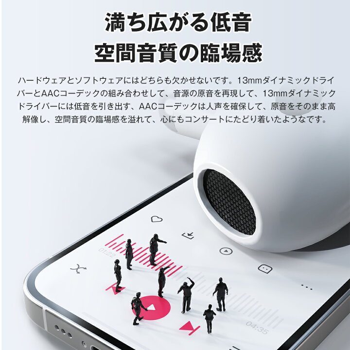 楽天市場】ワイヤレスイヤホン bluetooth5.3 イヤホン EDR ダブル 