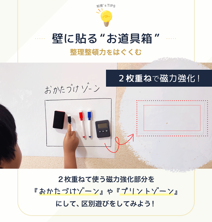 楽天市場】「子どもが喜んで使っています！」 “ 貼る ” ホワイト