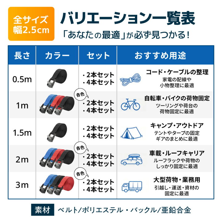 楽天市場】荷締め ベルト 固定 マルチベルト セット 荷締 紐 結束 
