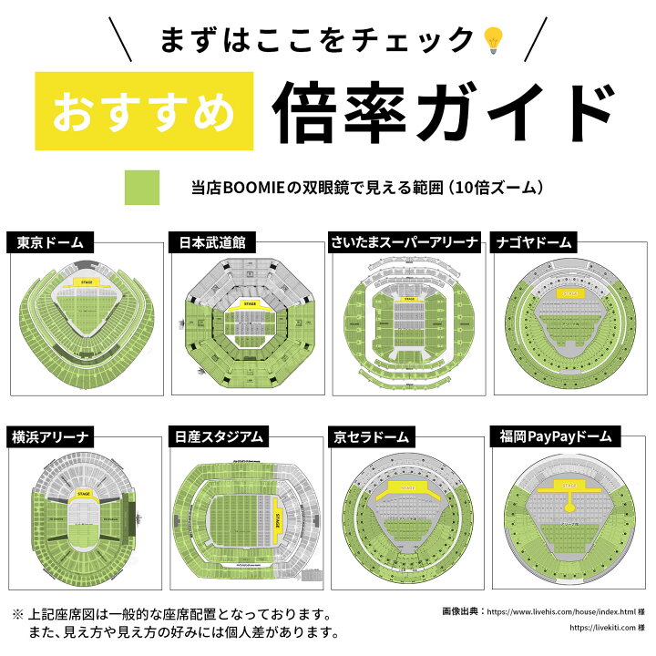 楽天市場】「さすが推し活用の双眼鏡…4冠達成は伊達じゃないですね 