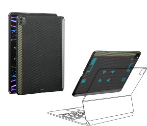 uPITAKAv2022/2021 iPad Pro 12.9C` P[X New M2`bvfKp MagEZ Case2 obNJo[ Cz }WbNL[{[hɑΉ X y ɔ Ռی A~h@ې J[{ i1500D