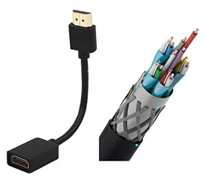 Sound Wave y HDMI P[u 0.15M z Z TV Stick 4K 3D HDMI2.0 IX[X 15cm + F.Wave IWi U[ MicroFiber NX (10×10cm) HDMI MF (1{)