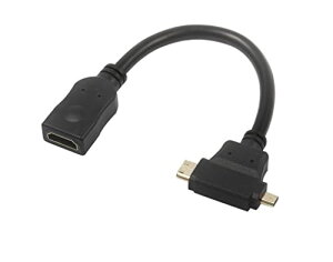 Sound Wave y L^ Mini HDMI & Micro HDMI to HDMI i 90xpx×2 j15cm zT^ _u ϊ Mini-HDMI IX to HDMIXRo[^A_v^P[u Micro-HDMI IX to HDMIXRo[^A_v^P[u 3D 10