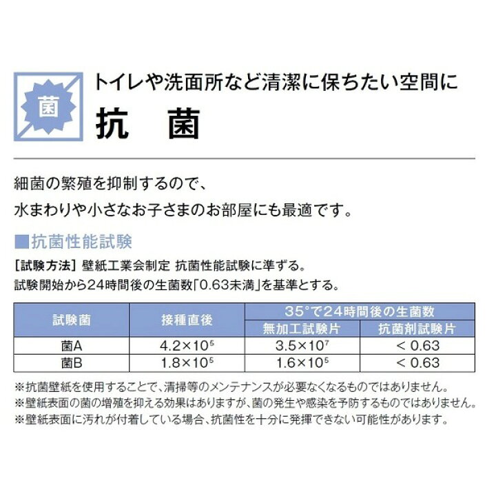 限定価格セール のり無し壁紙 サンゲツ Sp2876 92cm巾 30m巻 Fucoa Cl