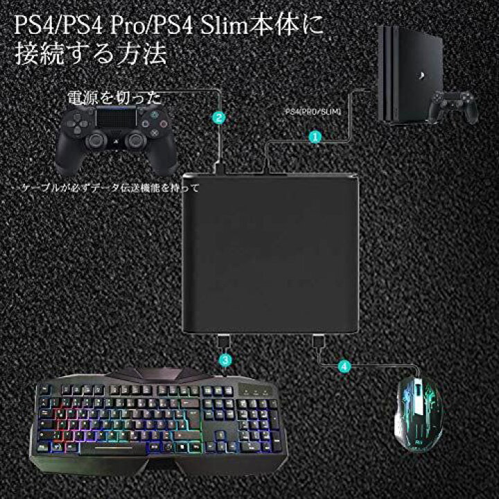 楽天市場 コンパクトキーボードマウス変換アダプタ Nintendo Switch用 マウス キーボード接続用アダプタ Ps4用マウス キーボードコンバーター Fps Tps Rpg と Rtsのゲームに操作性アップ Ps4 Ps4 Slim Ps4 Pro Switch Xbox One Xbox One S Xbox One X 本体対応