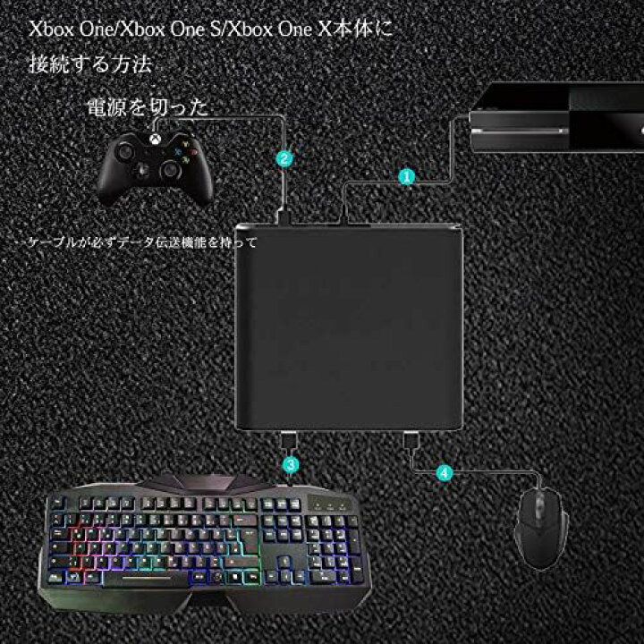 楽天市場 コンパクトキーボードマウス変換アダプタ Nintendo Switch用 マウス キーボード接続用アダプタ Ps4用マウス キーボードコンバーター Fps Tps Rpg と Rtsのゲームに操作性アップ Ps4 Ps4 Slim Ps4 Pro Switch Xbox One Xbox One S Xbox One X 本体対応