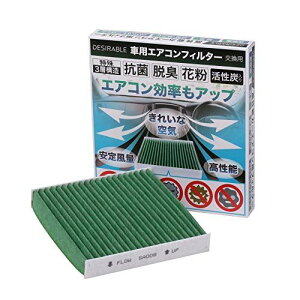 Desirable�� ����3�w�\���������Y���� �����p �G�A�R���t�B���^�[ PM2.5���� �E�B���X �r�K�X �R�� �R�J�r ���u���b�N�̍��@�\ �^�E���G�[�X �_�C�i ���C�g�G�[�X ���R SA008 �Q�l�^��DCC7003�A08975-K