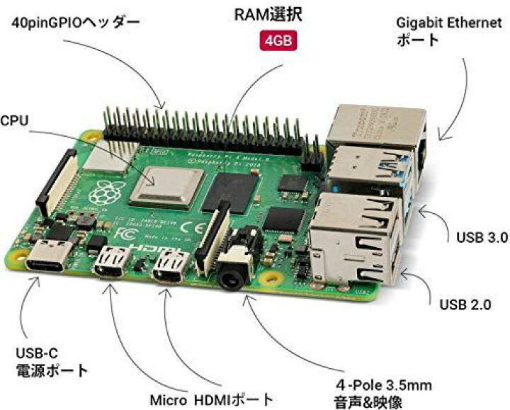 楽天市場】Vemico Raspberry Pi 4 Model B RAM 4GBラズベリーパイ4b ラズパイMicroSDカード32GB 5V  USB-Type-C 電源アダプター/新しい専用ケース/冷却ファン/MicroHDMI-to-HDMIケーブルライン/ドライバー/ラズパイ専用ケース/ カードリーダ : T.M.Bストア