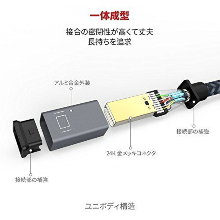 楽天市場】Mini DisplayPort→HDMI 変換 ケーブル iVANKY【フルHD1080P対応/3M】 Surface Pro/Dock, Mac, MacBook Air/Pro, iMac, ディスプレイ, AV アダプタ対応 Thunderbolt 2 to HDMI 耐久変換ケーブル Mini DP ミニディスプレイポート サンダーボルト 3.0m 黒 ... 楽天市場】Mini DisplayPort→HDMI 変換 ケーブル iVANKY【フルHD1080P対応/3M】 Surface Pro/Dock, Mac, MacBook Air/Pro, iMac, ディスプレイ, AV アダプタ対応 Thunderbolt 2 to HDMI 耐久変換ケーブル Mini DP ミニディスプレイポート サンダーボルト 3.0m 黒 ...