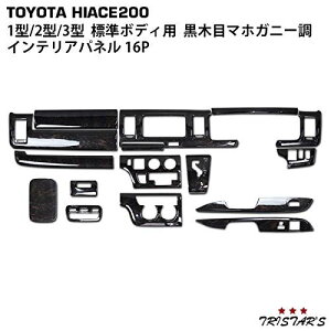 ynCG[X WAXG[X 200n 1^ 2^ 3^ W{fBpzCeApl 16s[X ؖ }zKj[