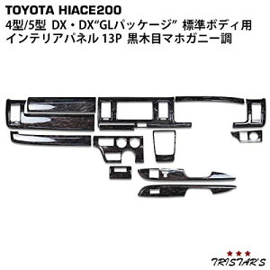 ynCG[X WAXG[X 200n 4^ 5^ 6^ W{fB DXEDX/GLpbP[WpzCeApl 13_Zbg i_[NvC ؖڃ}zKj[j 25N12`