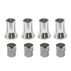 8 TPMS ^C ouXe Lbv X[u Jo[ gbvLbv