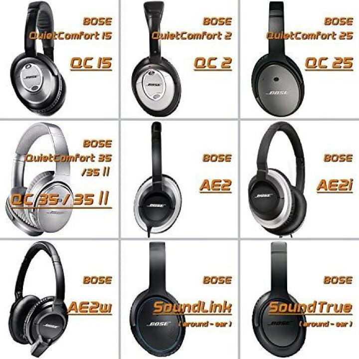 交換用イヤーパッド Bose QuietComfort AE2 15 AE2i バルク簡易パッケージ QC2 QC15 送料無料