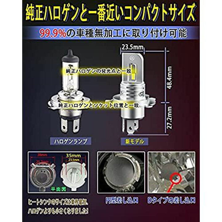 令和3年最強ファンレス Feison H4 H19 共用 Led ヘッドライト Hi Lo 車検対応 60w 12v車対応 ハイブリッド車 21 公式店舗