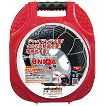 楽天市場】ユニカm32 l065の通販