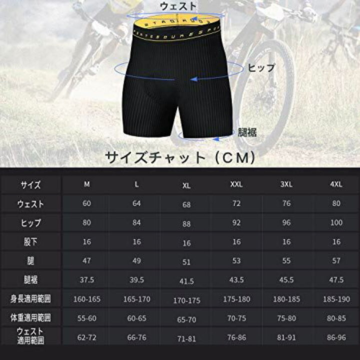 Souke Sports サイクル インナーパンツ メンズ　４Ｄパッド