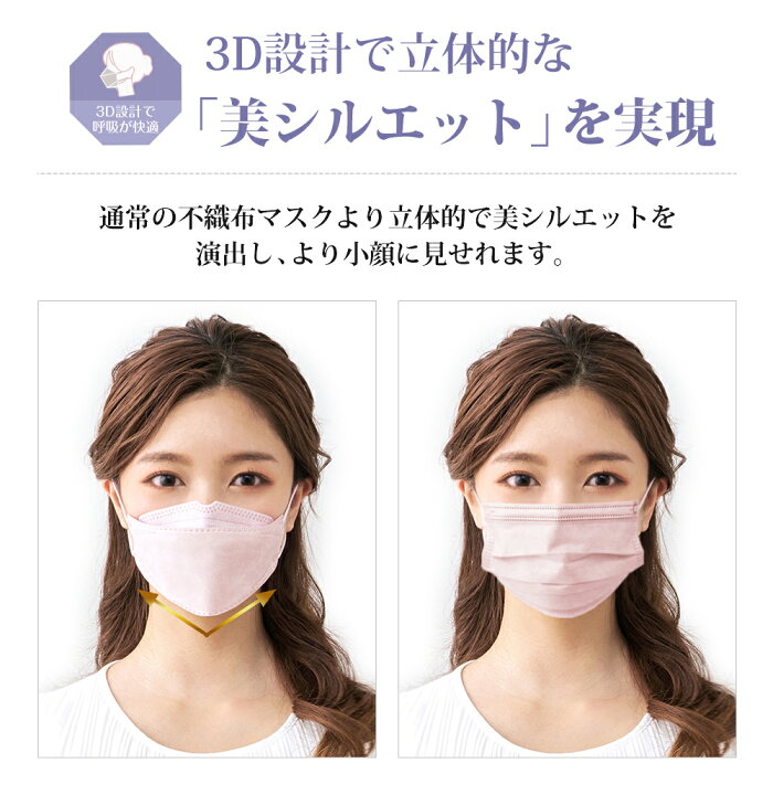 楽天市場】血色マスク 立体マスク 20枚 ×3箱 4層構造 血色カラー 大人用 使い捨て くちばし型 マスク 不織布マスク 耳が痛くない 3Dマスク バイカラー マスク 夏用マスク 高密度フィルター メガネが曇りにくい 口紅が付きにくい 防塵 ウイルス PM2.5 花粉症対策 送料無料 ... 楽天市場】血色マスク 立体マスク 20枚 ×3箱 4層構造 血色カラー 大人用 使い捨て くちばし型 マスク 不織布マスク 耳が痛くない 3Dマスク バイカラー マスク 夏用マスク 高密度フィルター メガネが曇りにくい 口紅が付きにくい 防塵 ウイルス PM2.5 花粉症対策 送料無料 ...