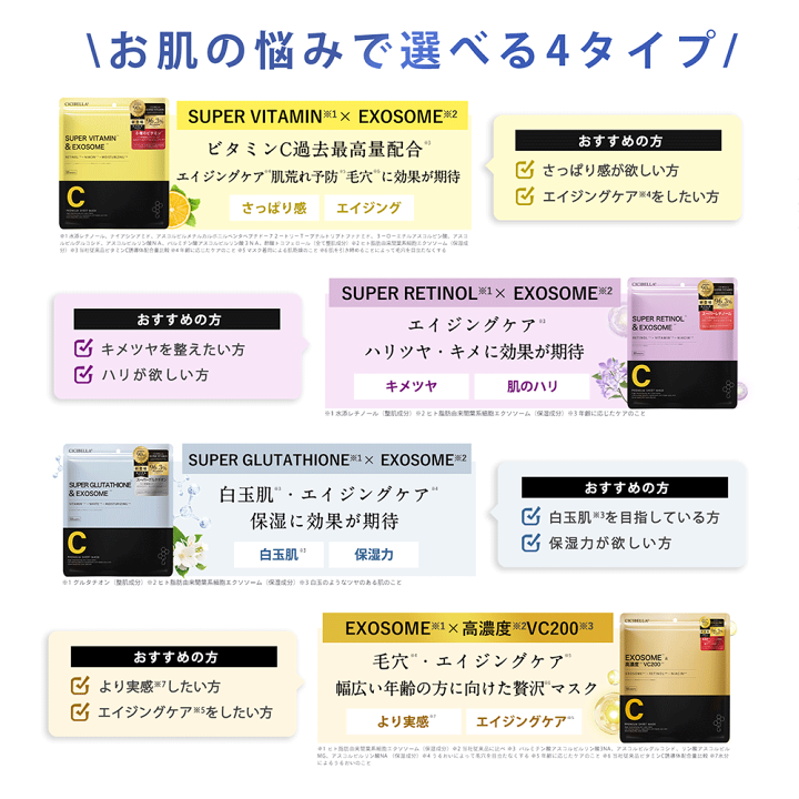 楽天市場】高評価シートマスク ヒト幹細胞 2袋 60枚 大容量 3袋