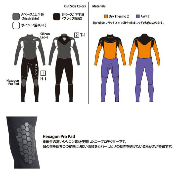 楽天市場】【公式/セミオーダー対応】ウェットスーツ サイバー 