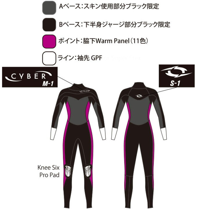 楽天市場】【公式/セミオーダー対応】CYBER サイバー ウェットスーツ 