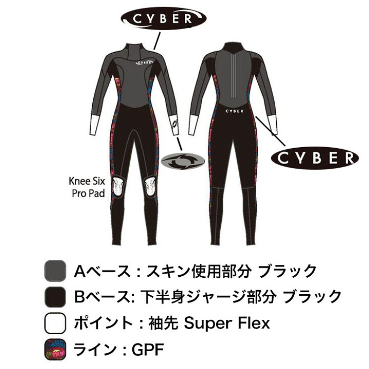 Cyber Base Z Black-blackCoolZ ZJB-V/R/BLK エレキベース クールZ 
