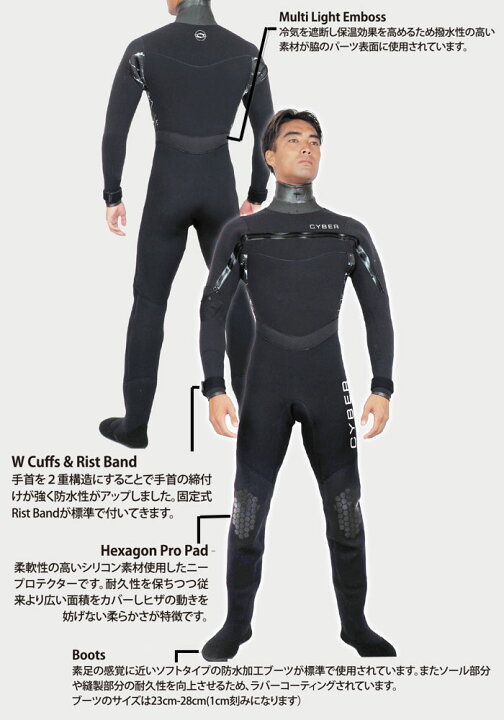 楽天市場】【公式/セミオーダー対応】ウェットスーツ フルスーツ 