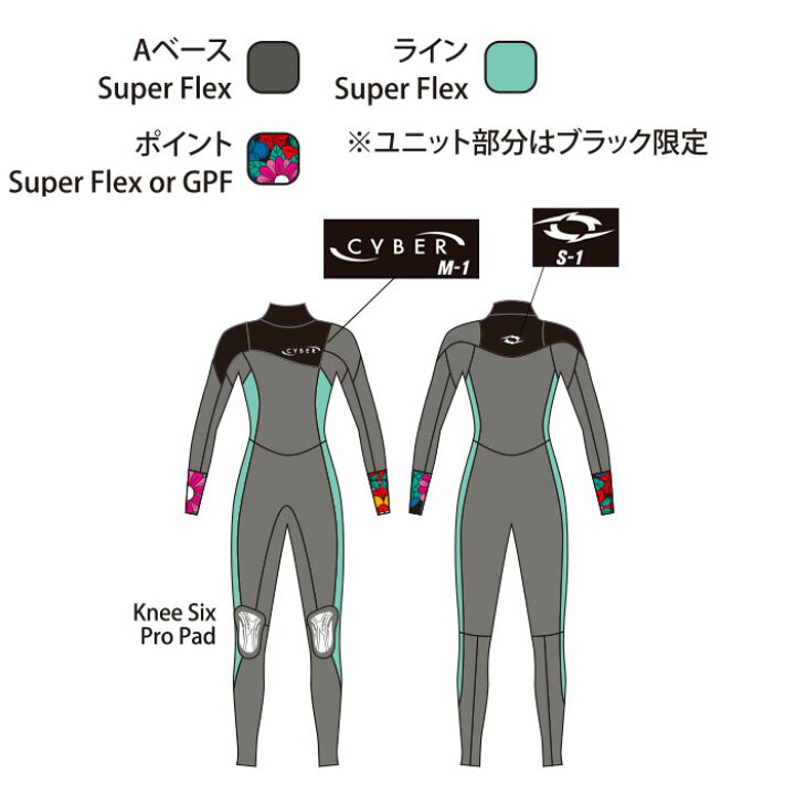 楽天市場】【公式/セミオーダー対応】CYBER サイバー ウェットスーツ 