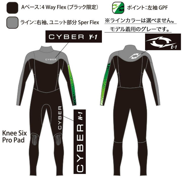楽天市場】【公式/セミオーダー対応】CYBER サイバー ウェットスーツ 