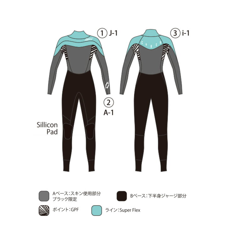 楽天市場 Cyber サイバー ウェットスーツ レディース 5mm Cyber Light Zero Winter Custom 5 3mm 女性 Tmp オフィシャルストア