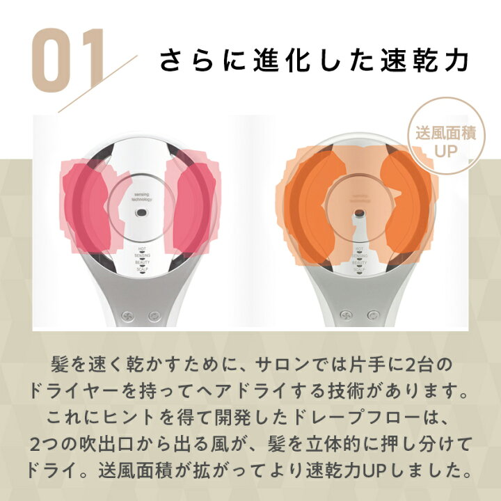 楽天市場】11/20 20:00～ 当店全品P5倍 × ブラックフライデー 