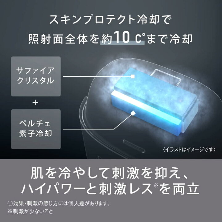 楽天市場】7/4 20:00〜 先着限定クーポン × マラソン ◇Panasonic 