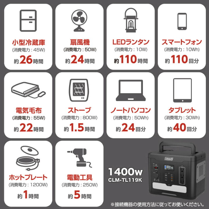 楽天市場】4/14 20:00〜 当店限定P5倍 × マラソン ◇Coleman 