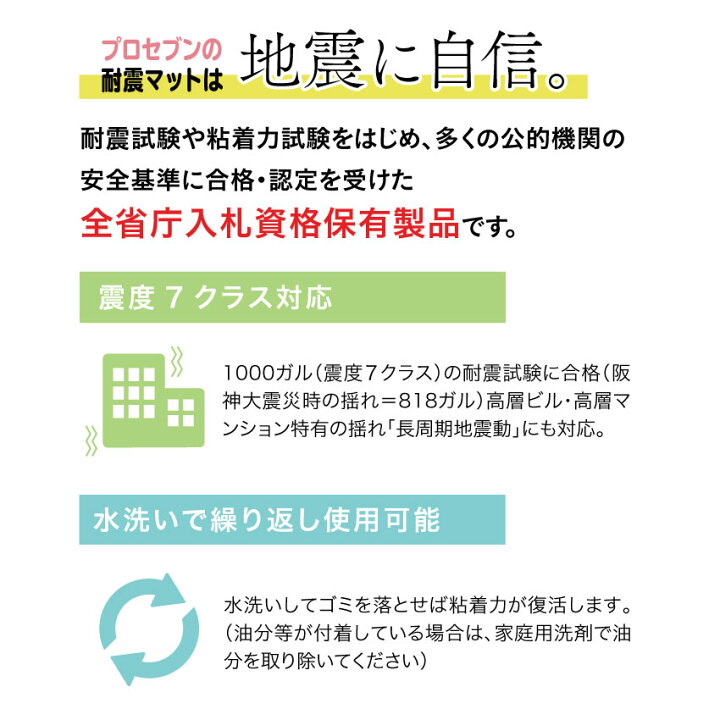 楽天市場 7 1限定p10倍 耐震粘着マット アートのプロセブン Pro 7 ４枚入 ぷろせぶん プロ7 Pro 耐震 地震 ジェルマット 防災 便利 安心 安全 ストッパー 粘着 対策 大型 揺れ テレビ 棚 食器棚 本棚 引越し 新居 新築 賃貸 マンション ｐro 7 転倒防止 Life