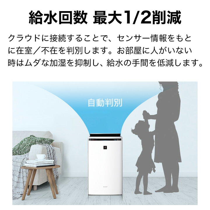 楽天市場】KI-SX75 シャープ 加湿空気清浄機 34畳 プラズマクラスター  