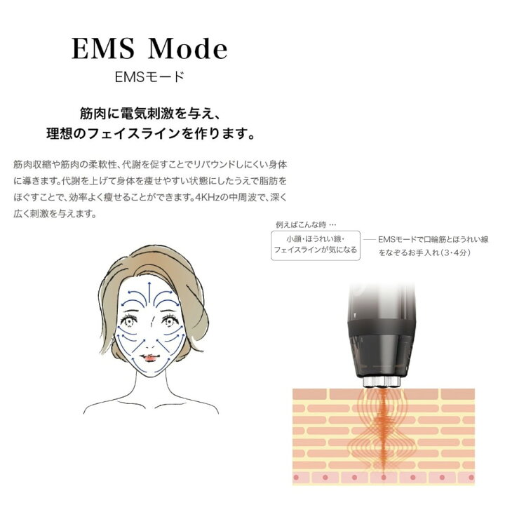 楽天市場】Meta LT メタ エルティ 家庭用全身美容器 正規品 美顔器 