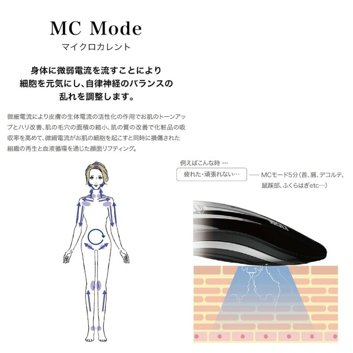 楽天市場】Meta LT メタ エルティ 家庭用全身美容器 正規品 美顔器 