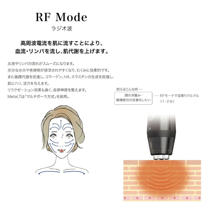 楽天市場】Meta LT メタ エルティ 家庭用全身美容器 正規品 美顔器 