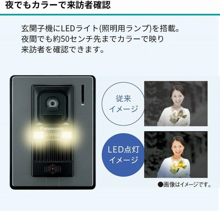 楽天市場】パナソニック VL-SE30KLA テレビドアホン インターホン 親機 