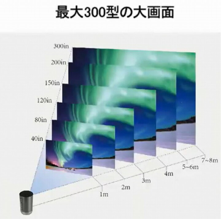 楽天市場】［新品アウトレット］ アンドロイド搭載スマート 