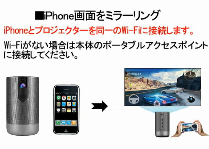 楽天市場】［新品アウトレット］ アンドロイド搭載スマート 