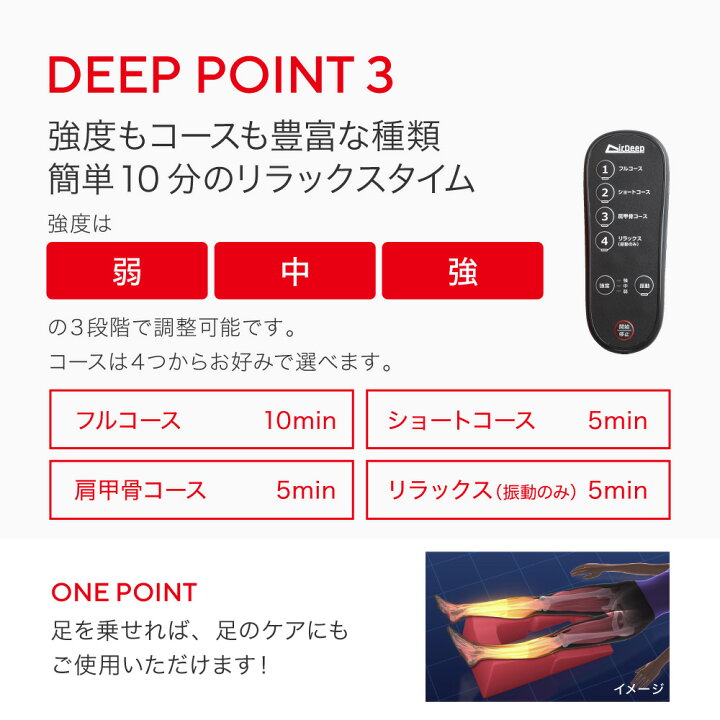 楽天市場】うつ伏せエアディープ うつ伏せ ストレッチ 健康グッズ 