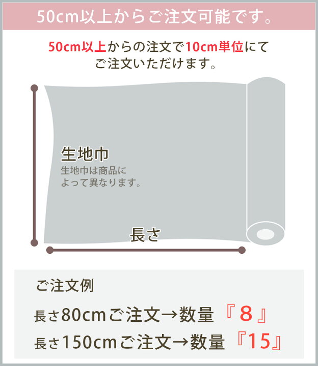 楽天市場】生地 【 シルク プリント 和柄 】 正絹 和柄 和生地 桜 手毬 