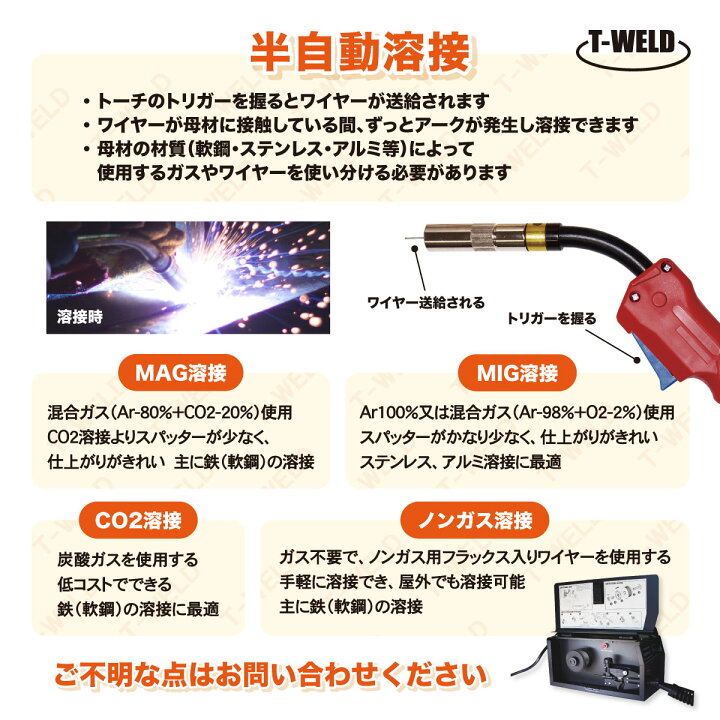 楽天市場】DIY 軟鋼 ノンガス 専用 半自動溶接機 TW-MIG100X 