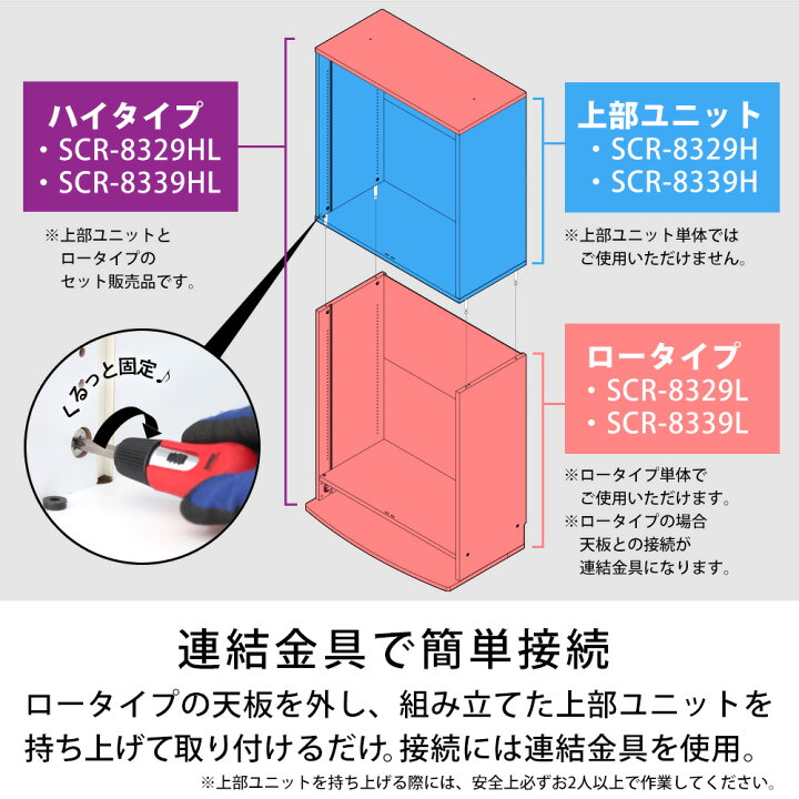 楽天市場】【ユニール専用オプション】 奥行29cm ロータイプ専用 