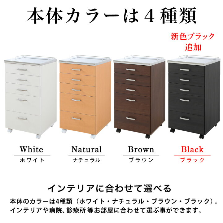 楽天市場】メディカルキャビネット ステラ 幅45cmタイプ ステンレス 