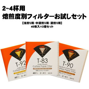 CAFEC JtFbN x ~ y[p[tB^[ 2`4tp e40 Zbgy p [p [p zLC4-40 MC4-40 DC4-40 R[q[tB^[