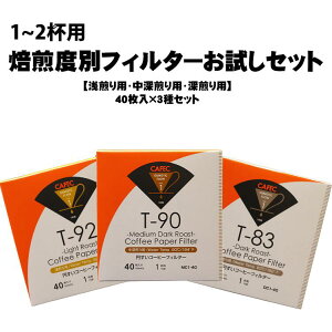 CAFEC JtFbN x ~ y[p[tB^[ 1`2tp e40 Zbgy p [p [p zLC1-40 MC1-40 DC1-40 R[q[tB^[