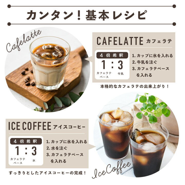 楽天市場 リンネル 掲載商品 送料無料 カフェラテベース ラテベース カフェインレス アイスコーヒー ギフト 250ml 2 濃縮 無糖 加糖 リキッドコーヒー プレゼント 珈琲 コーヒー カフェオレベース リキッド 高級 御供 お祝い 御祝 出産祝い 内祝い 誕生日 卒業 退職