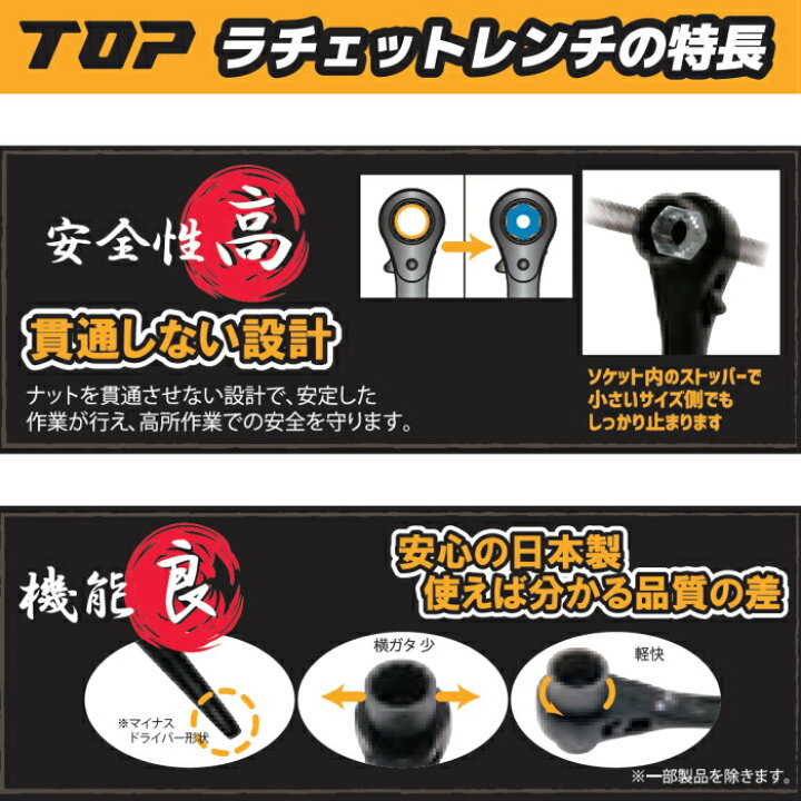 楽天市場】【TOP】シノ 曲がり ラチェットレンチ RM-17×19N-S トップ工業 道具 工具 鳶職 腰道具 作業着 鳶【大阪丸源】【取り寄せ商品】 : 作業着・鳶専門店 丸源作業服販売 楽天市場】【TOP】シノ 曲がり ラチェットレンチ RM-17×19N-S トップ工業 道具 工具 鳶職 腰道具 作業着 鳶【大阪丸源】【取り寄せ商品】 : 作業着・鳶専門店 丸源作業服販売