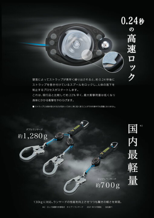 楽天市場】タイタン HL-HS-130 巻取式シングルランヤード リーロック 